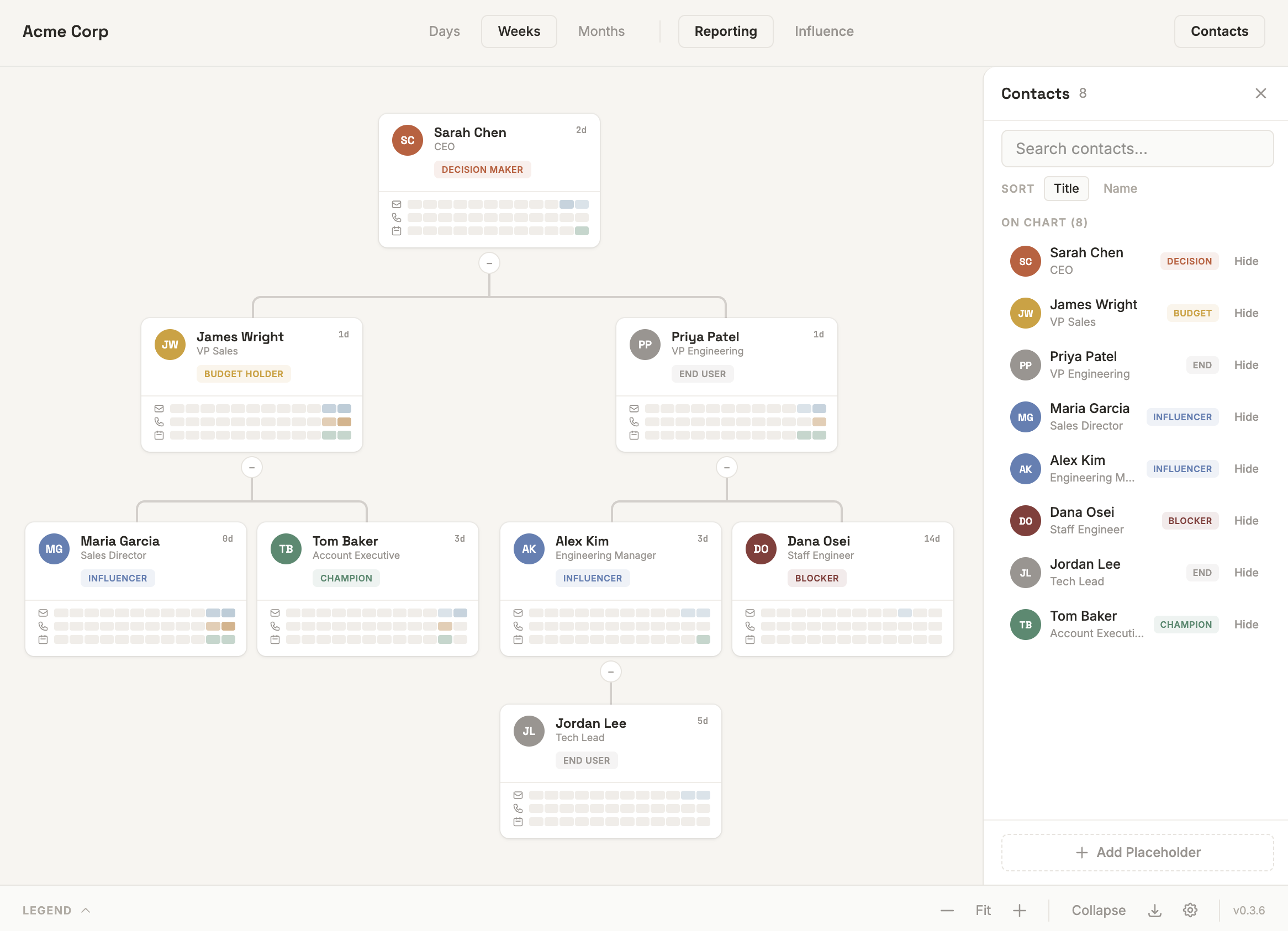AccountMap — contact list