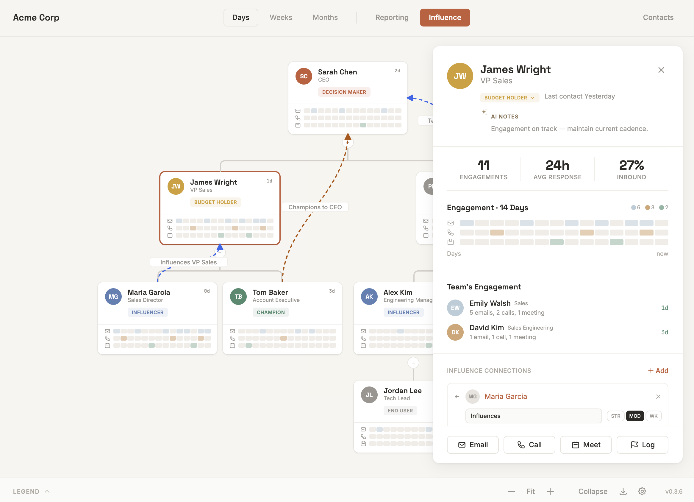 AccountMap — details card